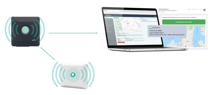 LTE-Beacon-Diagram-v2